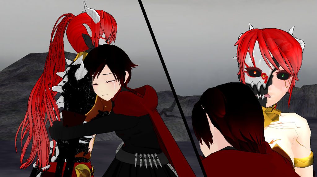 MMD RWBY What Happened To You By MMDFuph On DeviantArt mmd-rwby-what-happened-to-you-by-mmdfuph-on-deviantart