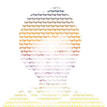 face with typography by doctorcaracter on DeviantArt