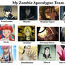 My Zombie Apocalypse (anime) Team