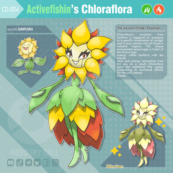 Commissioned Fakemon by Activefishin - Chloraflora by ...