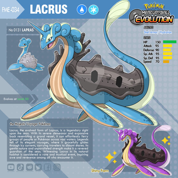 (ADOPT OPEN) Lacrus - Lapras Evolution concept by MercuryBallxfusions ...