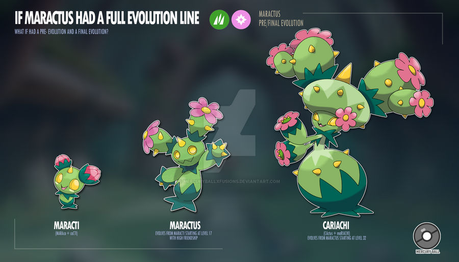Marcatus Maractus full evolution line by MercuryBallxfusions on DeviantArt