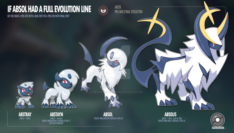 Absol Generation Full evolution line: Absol by MercuryBallxfusions on DeviantArt