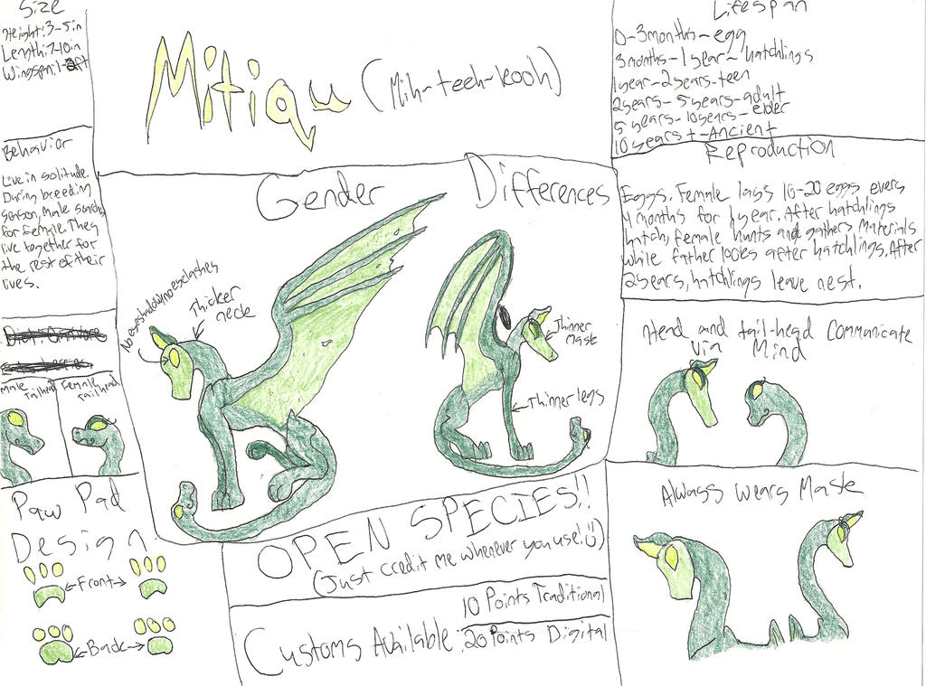 Mitiqu Original Species