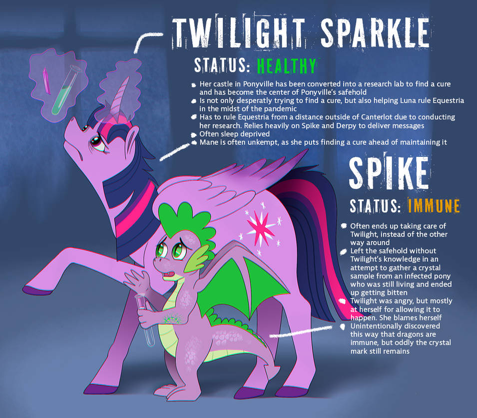 Mlp Ruler Twilight Plot MLP Infection AU: Twilight and Spike by Loafins on DeviantArt