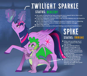 MLP Infection AU: Twilight and Spike
