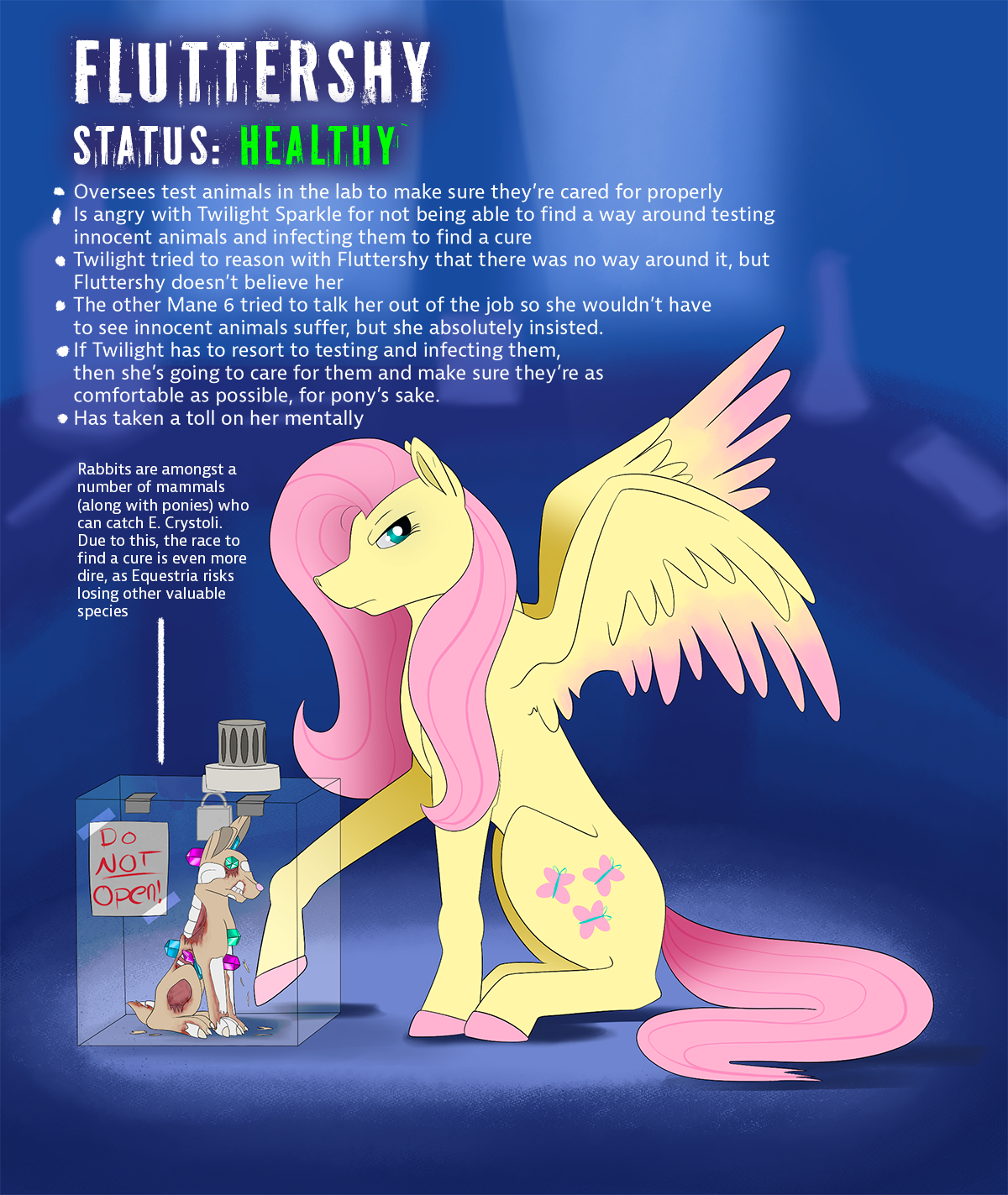 Mlp Infections Background MLP Infection AU - Fluttershy by Loafins on DeviantArt