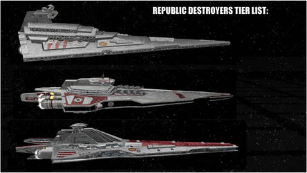 Star Wars: Republic Destroyers Tier List