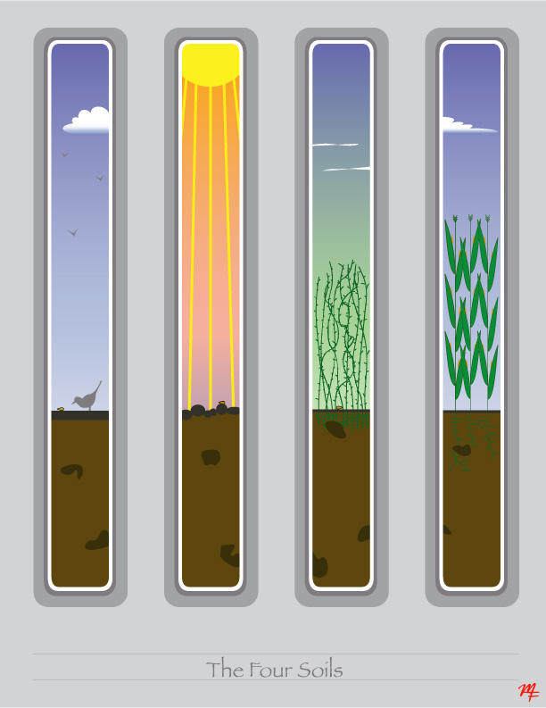 Four Soils By Minkar On DeviantArt