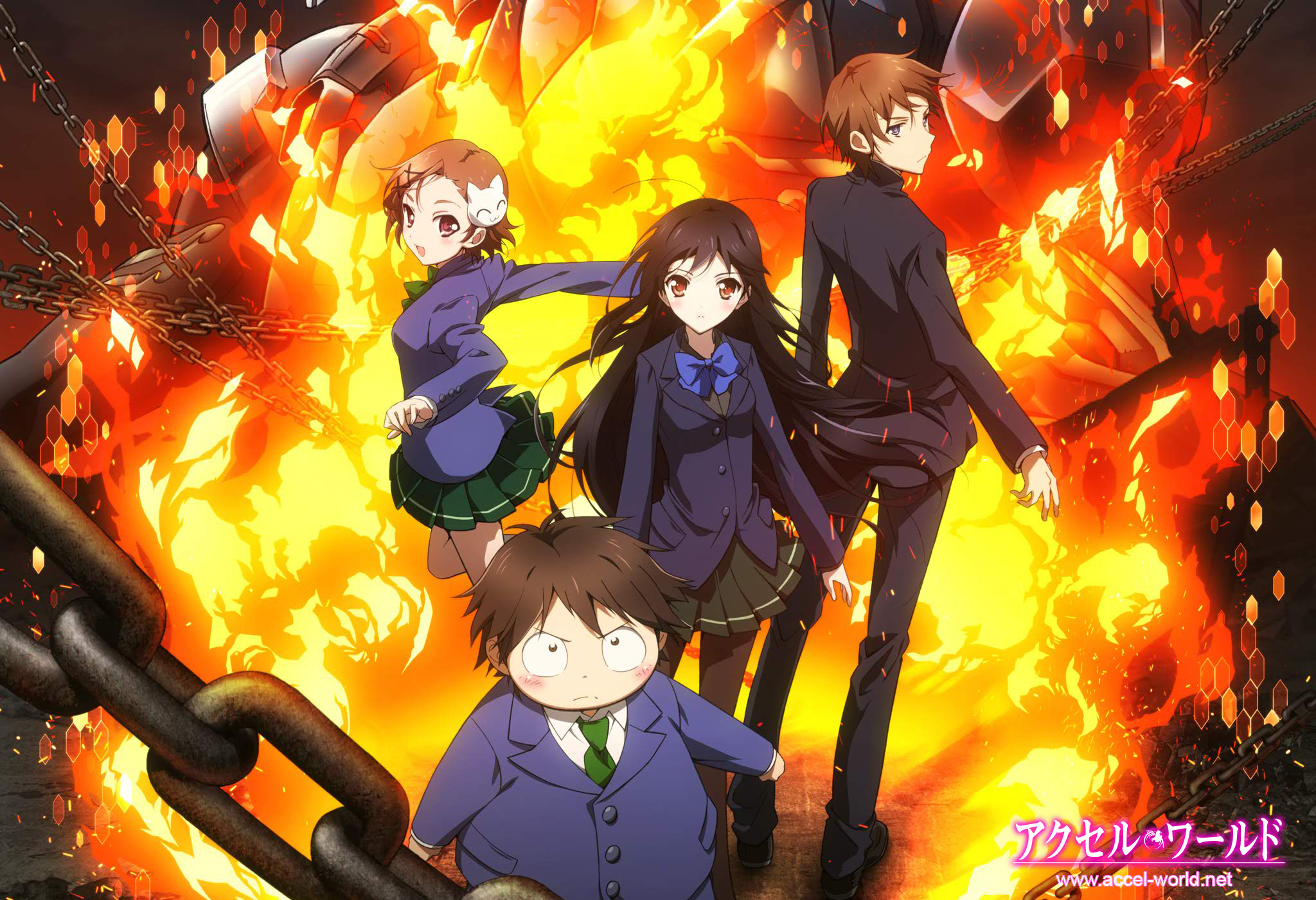 [Anime Wallpaper] Accel World