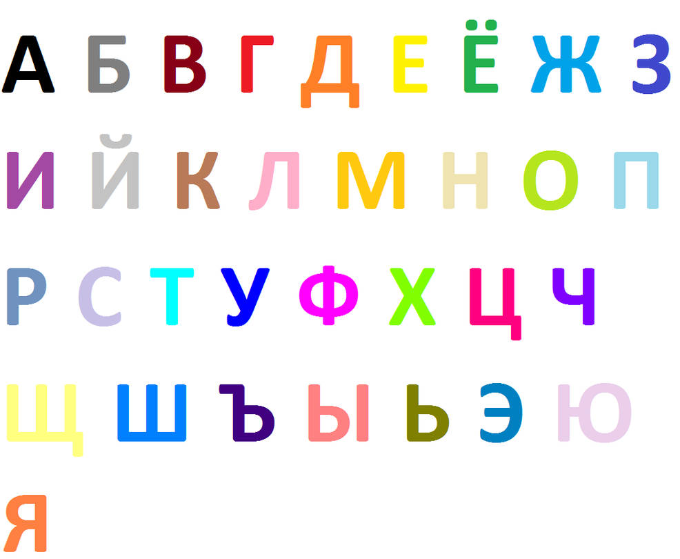 Russian Alphabet by LadySchaefer on DeviantArt
