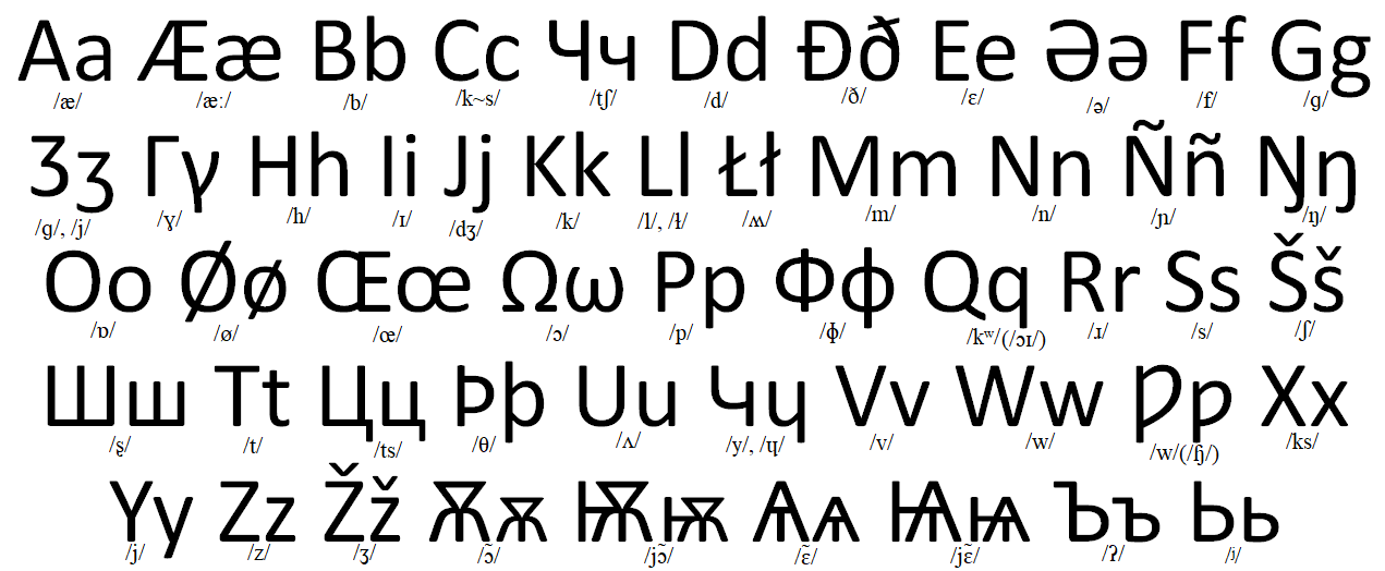 Augor Letters My AU Alphabet by LadySchaefer on DeviantArt