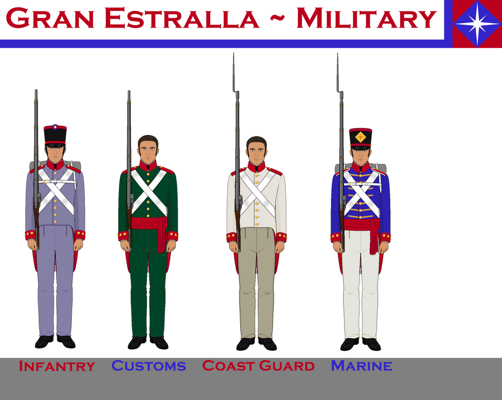 Troops Name List of Troops by Jaeger1776 on DeviantArt