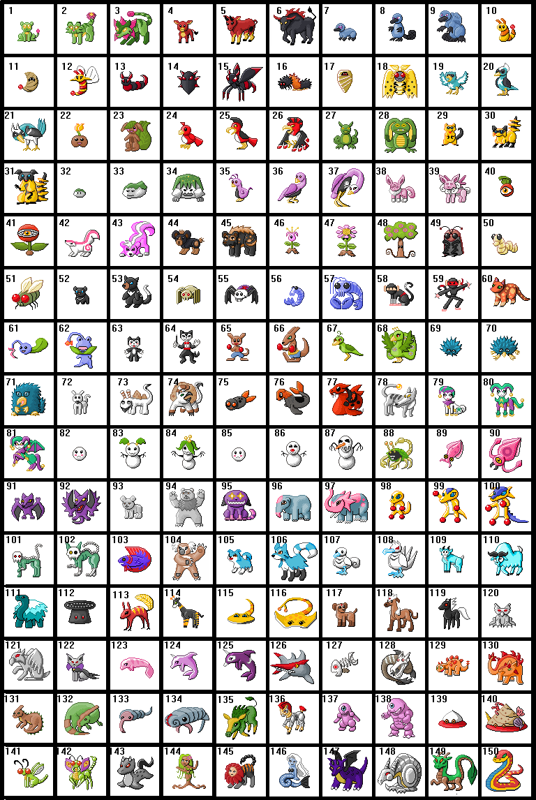 Red Pokemon List by Amelia411 on DeviantArt