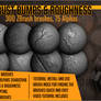 Rust, Bumps and Roughness Maker 300 ZBrush brushes