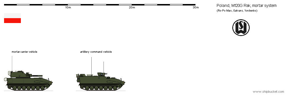 M120 Rak by AlexandrShpak on DeviantArt