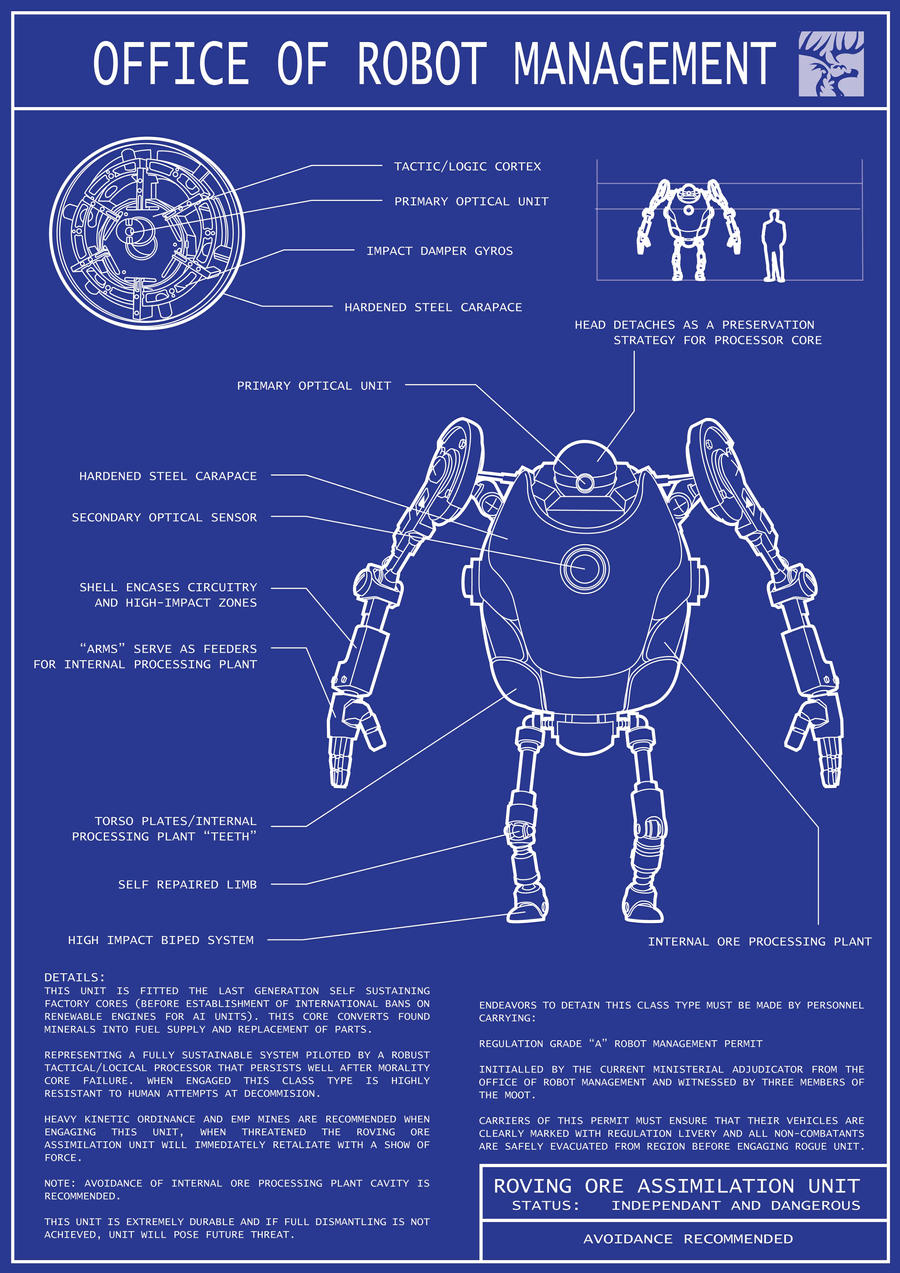 Robot Blueprints 01