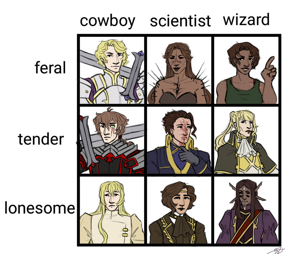 alignment chart by dragontamer75 on DeviantArt