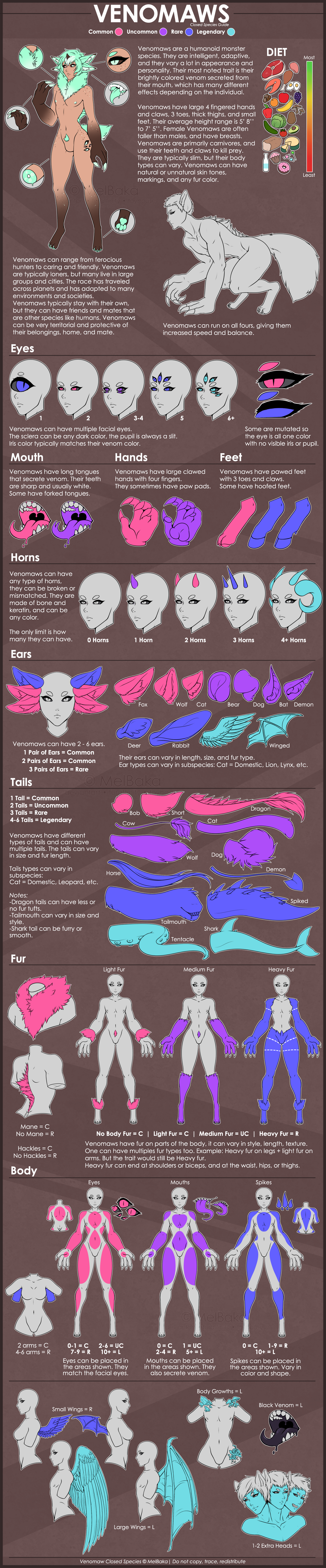 Venomaw Closed Species Guide | 2018 by Melyuni