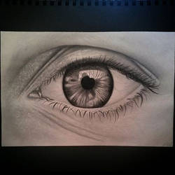 Realism Eye