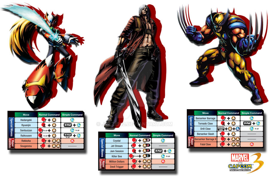 My Marvel vs Capcom 3 lineup by julz1992 on DeviantArt