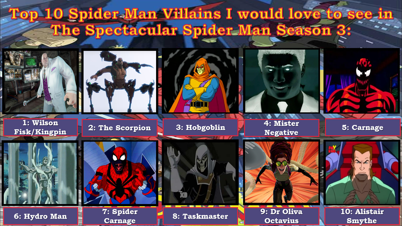 spider man 1 villains