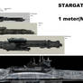 Stargate Size Chart