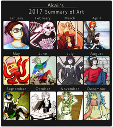 2017 Summary of Art