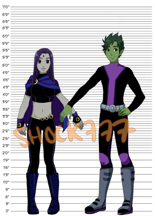 Bb Rae Rae Older BB and Rae Chart by shock777 on DeviantArt
