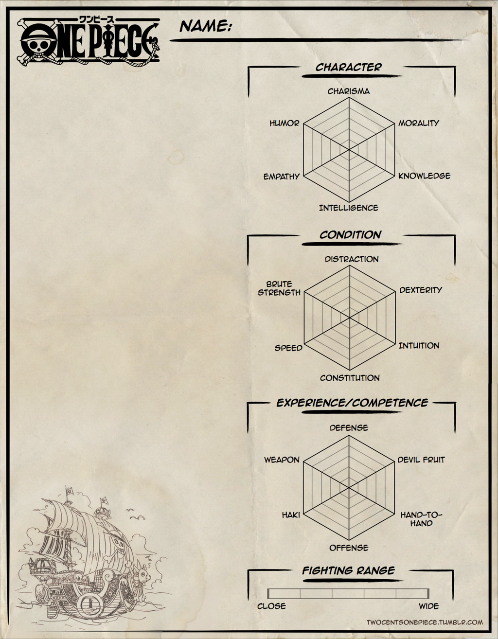 template OC Ability Chart (One Piece) by Klexenia on DeviantArt