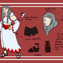 Character Sheet: Taika Valandil (Final Fantasy)