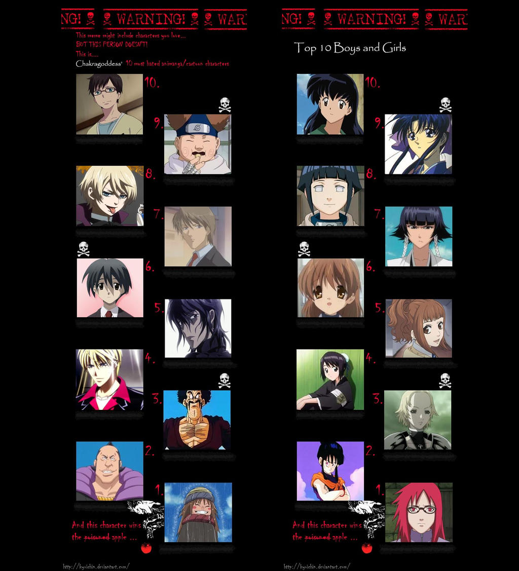 Top 10 Hated Anime Characters Guys And Girls By Chakragoddess On Deviantart Top 10 Hated Anime Characters Guys And Girls By Chakragoddess On Deviantart
