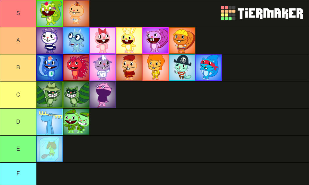 My HTF Tier List by Sleep-Mast-R-2024 on DeviantArt