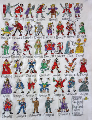 Kings and Queens of England Since 1066 by cloudrat Kings and Queens of England Since 1066 by cloudrat