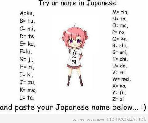 Find Your Japanese Name By Jinx Ix On Deviantart