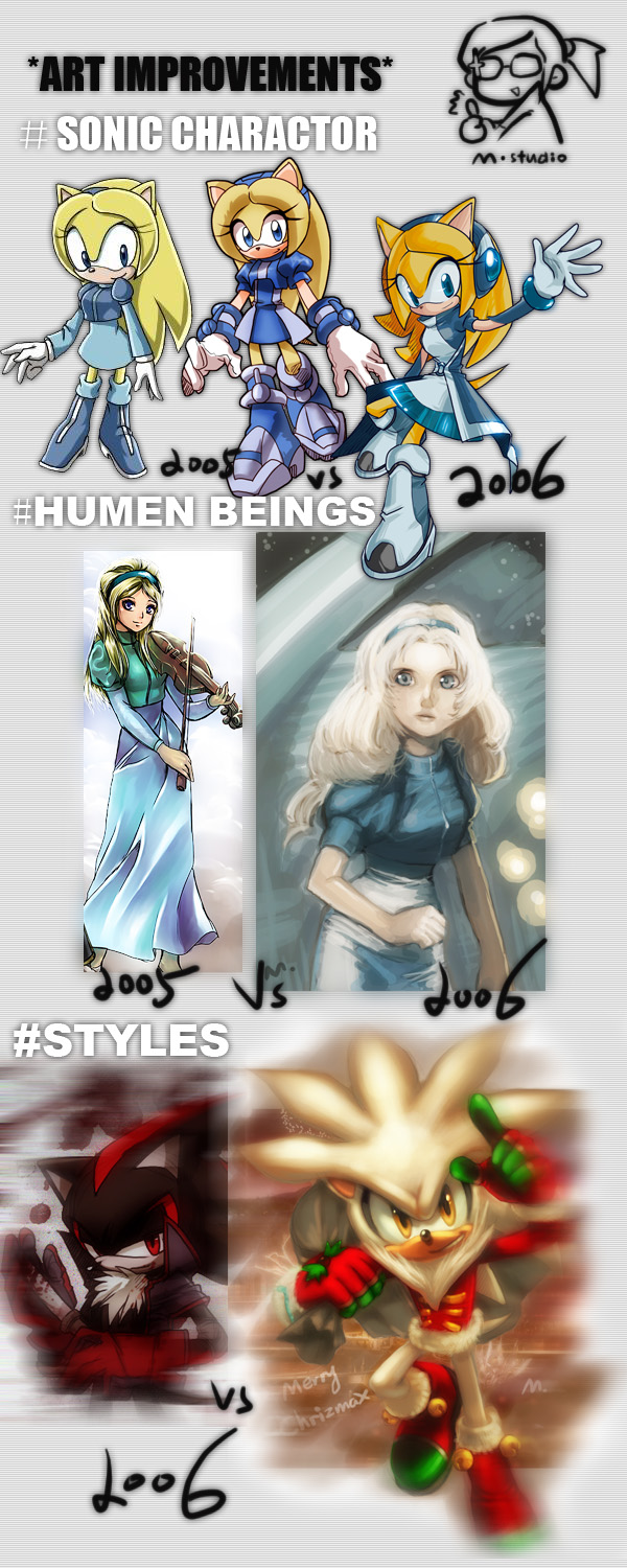 ART IMPROVEMENTS by E09ETM on DeviantArt