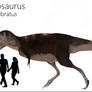 Gorgosaurus Libaratas