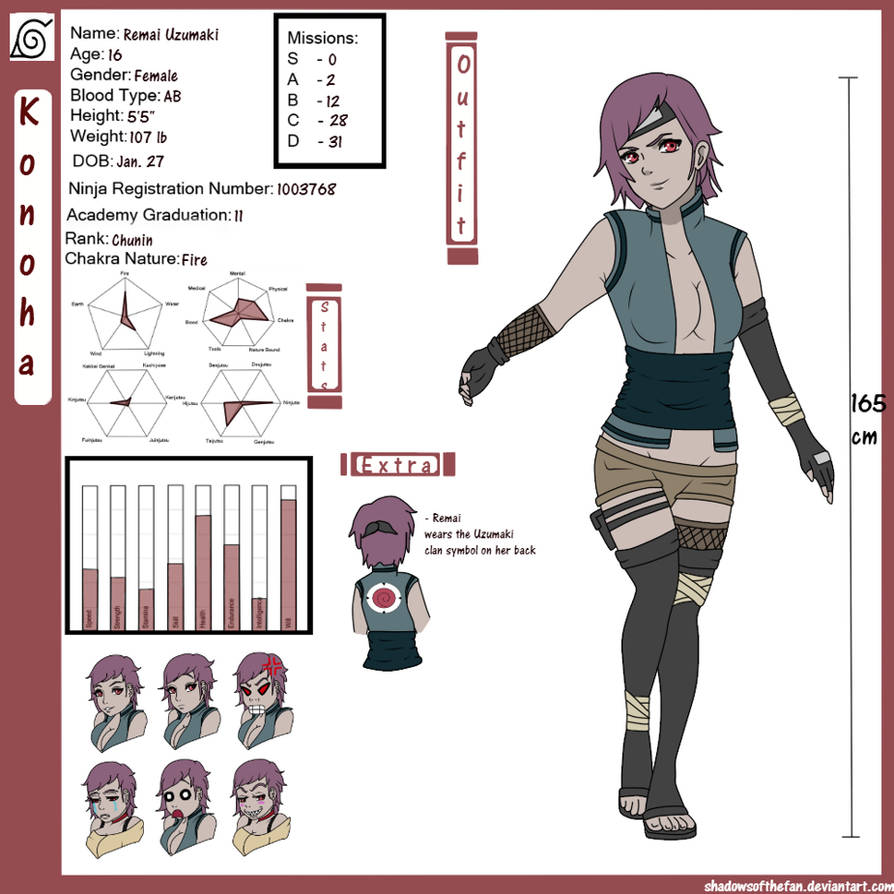 Naruto OC: Tsuji Ringo by hotkage on DeviantArt