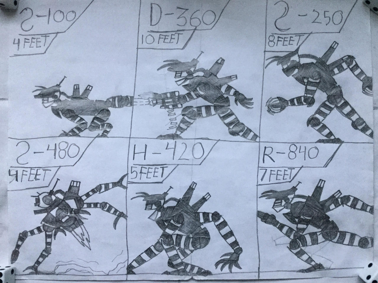 2012-2013 I.S.N.T. Machine Types Version 1-001