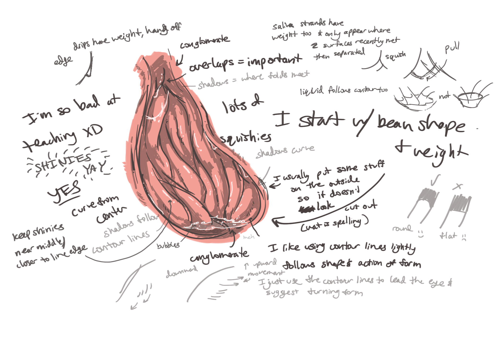Derpy Stomach Tutorial By Voraciouspanda On Deviantart