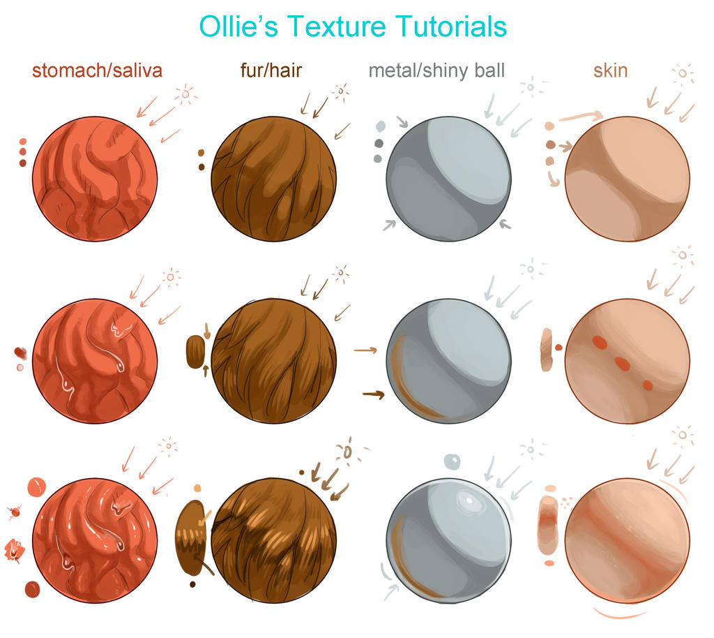 Powder Shadding Texture Texture/Shading Tutorial by VoraciousPanda on DeviantArt
