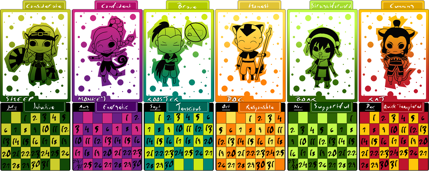 Avatar Zodiac - Part 2 of 2 by Mutchka on DeviantArt