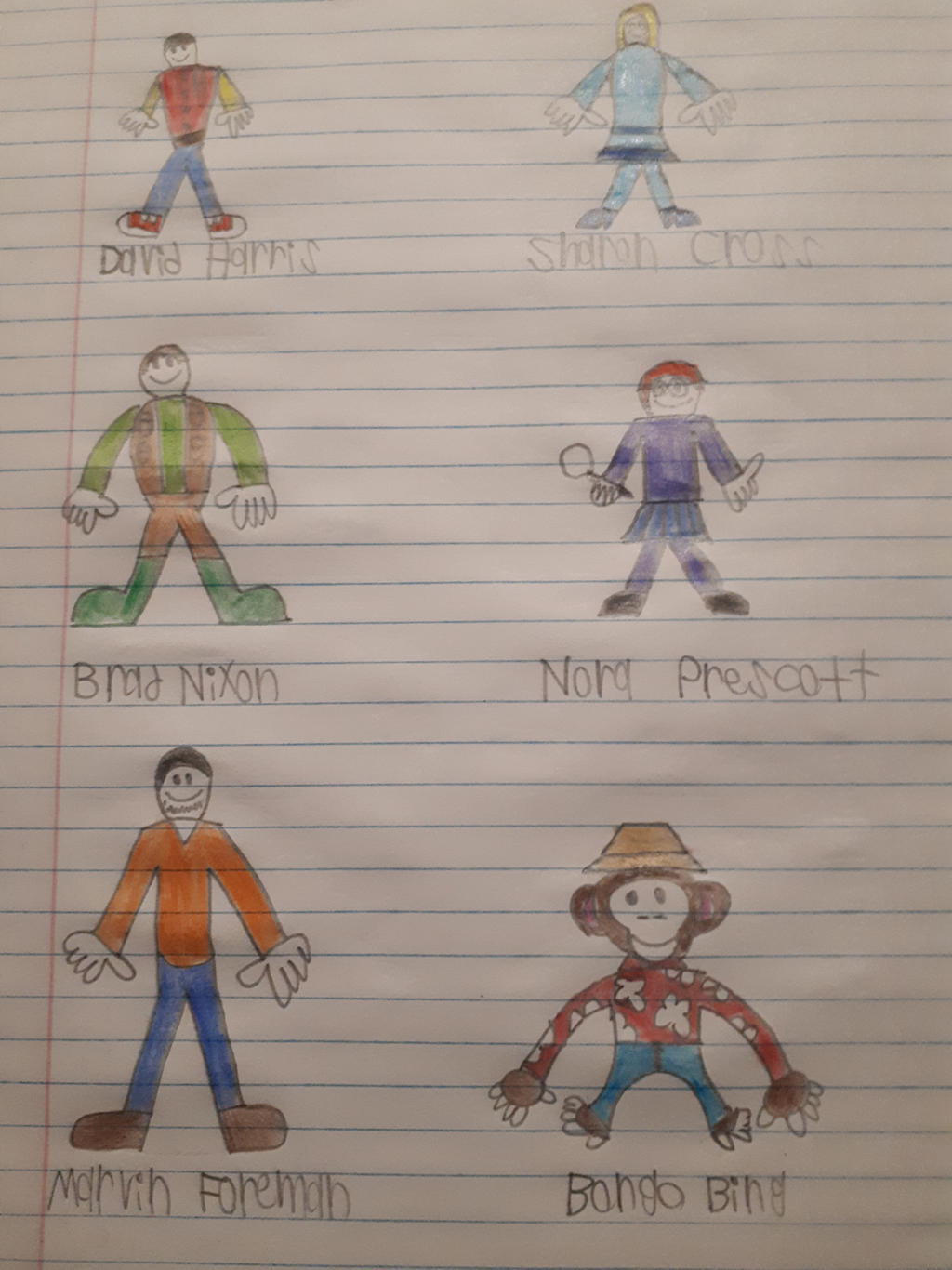 Investigators Bongo Bongo Bing and Investigators Unlimited by Ttarkasaurus-Rex on DeviantArt