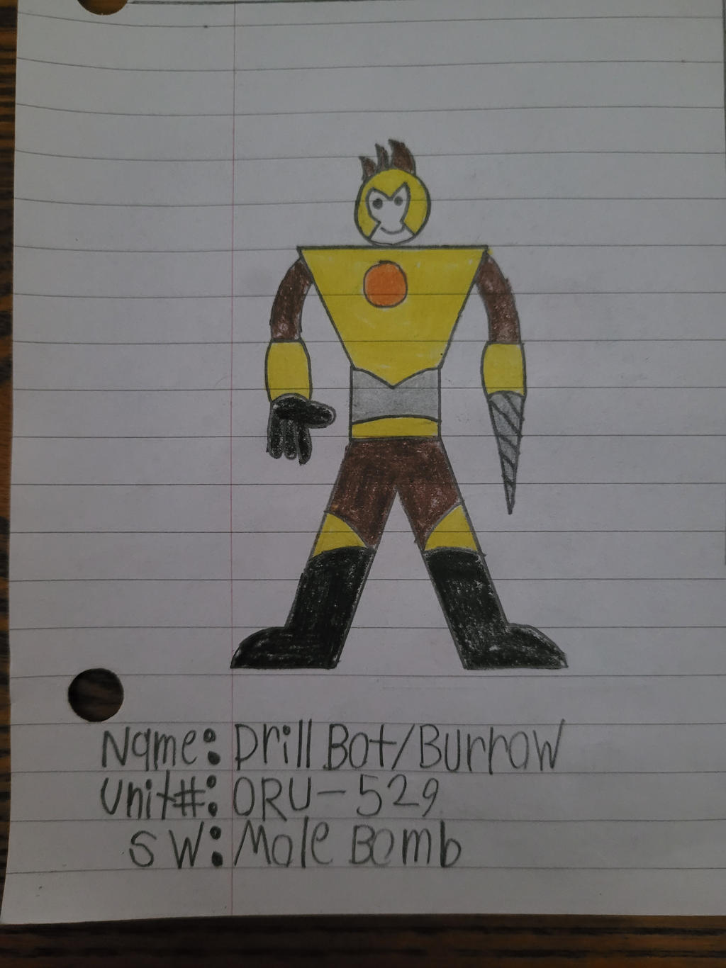 HeroBot: Drill Bot AKA Burrow by Ttarkasaurus-Rex on DeviantArt
