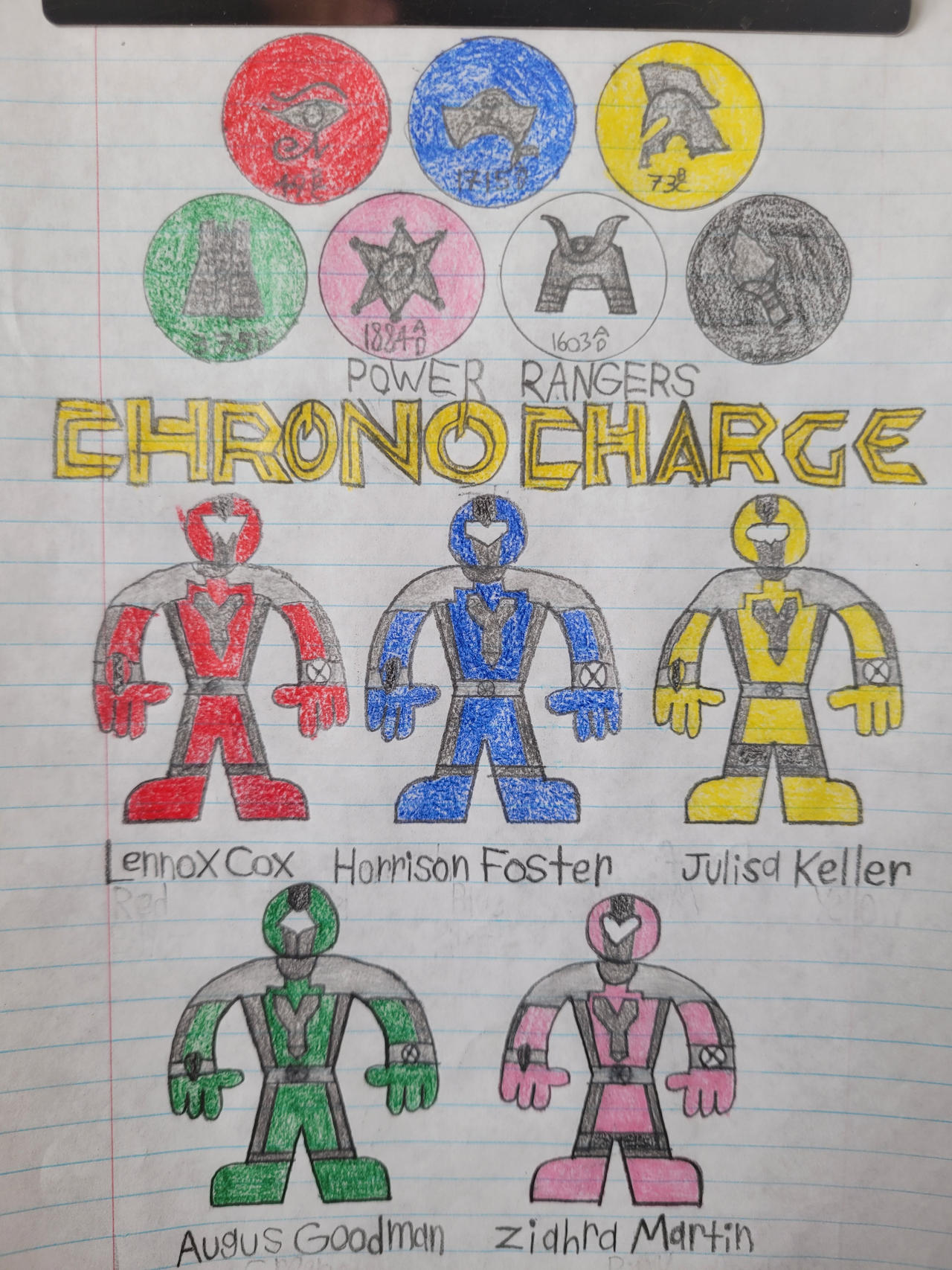 Power Rangers Chrono Charge by Ttarkasaurus-Rex on DeviantArt