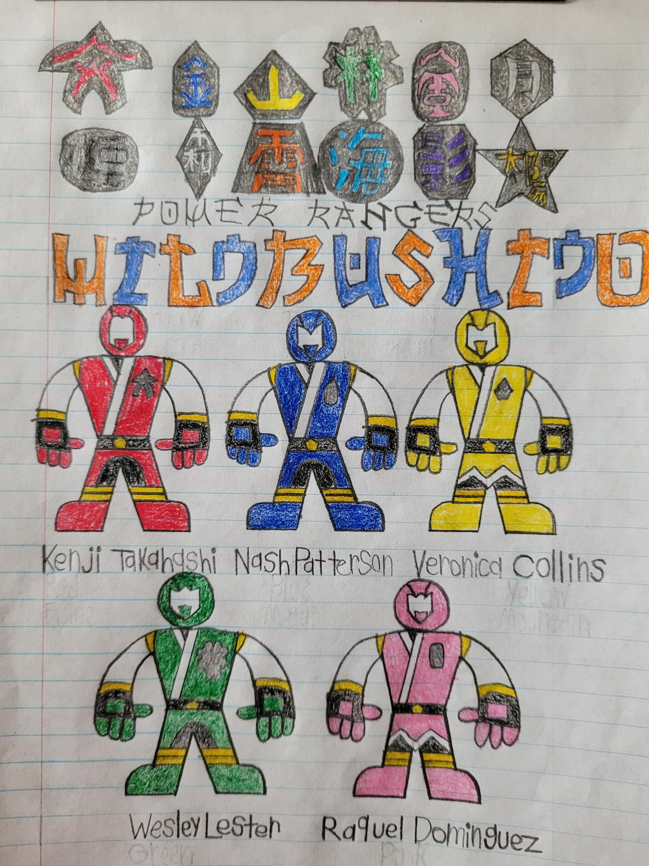 Power Rangers Wild Bushido by Ttarkasaurus-Rex on DeviantArt
