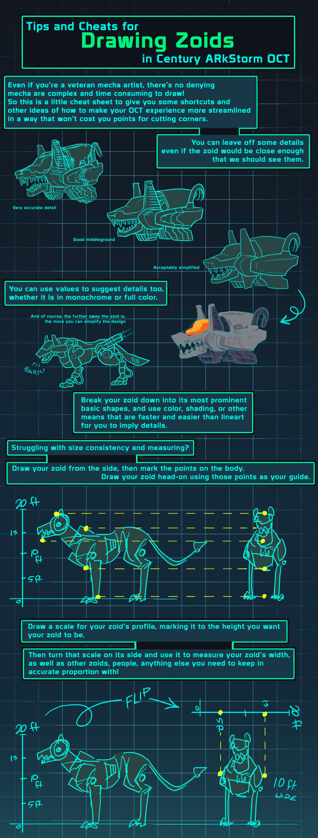 CAS OCT: How to Draw Zoids by OCT-Mod on DeviantArt