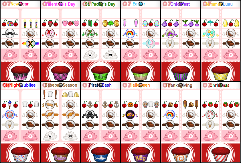 Radlynn's Cupcakeria Orders by Amelia411 on DeviantArt