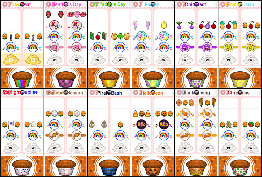 Xolo's Cupcakeria Orders by Amelia411 on DeviantArt