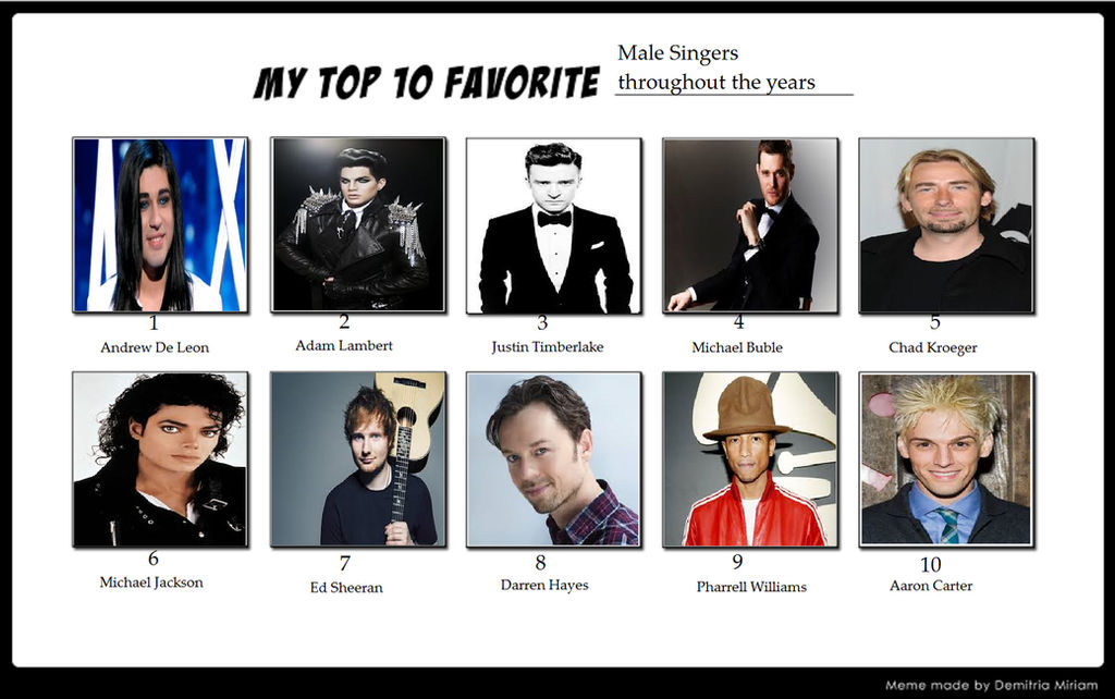 Top 10 Favorite Male Singers Throughout the Years